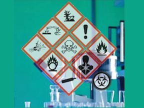 WHMIS hazard symbols