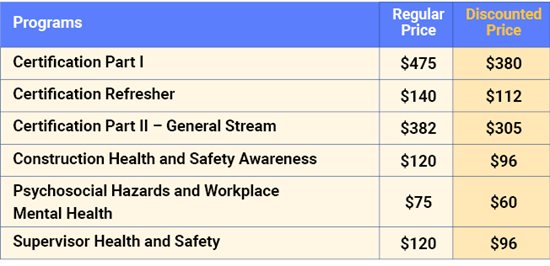 WHSC_LC_training_Flyer_Dec23_chart-only-blue.png