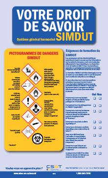 Globally-Harmonized WHMIS Poster