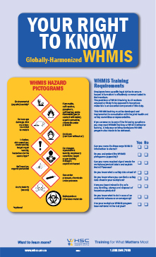 Globally-Harmonized WHMIS Poster