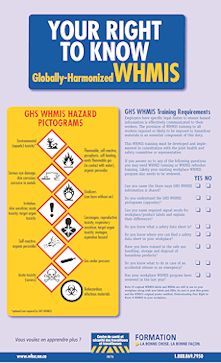 Globally-Harmonized WHMIS Poster